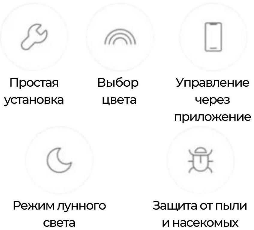 Светильник Потолочный Xiaomi Yeelight Arwen Ceiling Light C - 450S - ForteMarket Светильник Потолочный Xiaomi Yeelight Arwen Ceiling Light C - 450S купить,0
