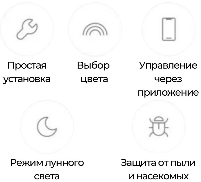 Светильник Потолочный Xiaomi Yeelight Arwen Ceiling Light C - 450S купить,77261