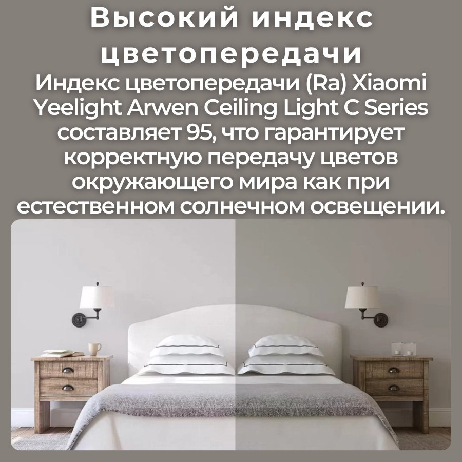Светильник Потолочный Xiaomi Yeelight Arwen Ceiling Light C - 450S купить,77261