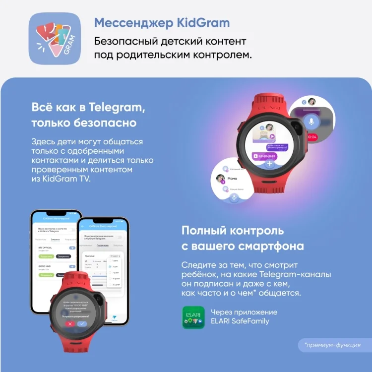 Смарт-часы Elari Kidphone 4GR M KP-4GR-M-RED Red - ForteMarket Смарт-часы Elari Kidphone 4GR M KP-4GR-M-RED Red купить,0