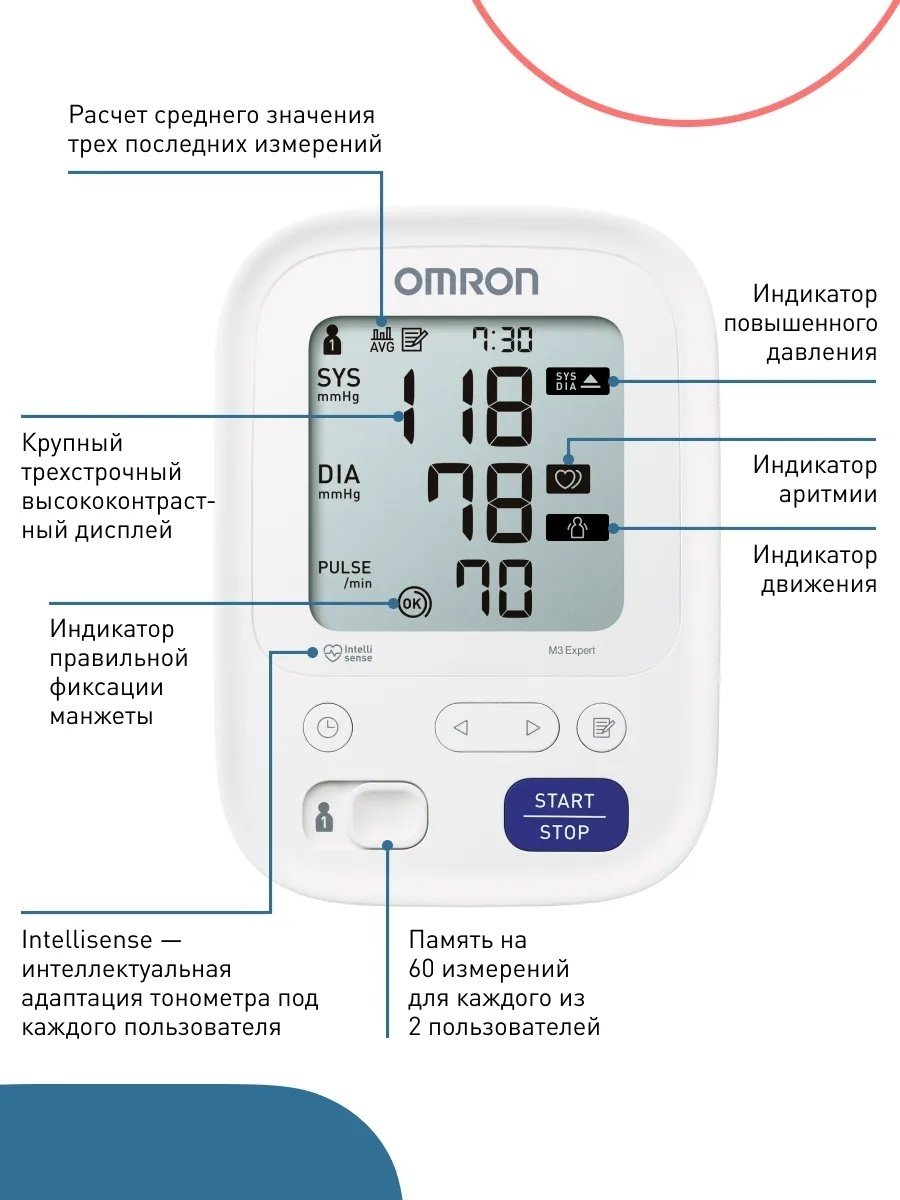 Тонометр Omron M3 Expert HEM 7154-ALRU автоматический на плечо - ForteMarket Тонометр Omron M3 Expert HEM 7154-ALRU автоматический на плечо купить,0