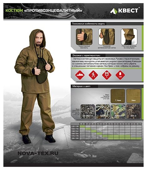 Костюм NovaTex Костюм «Противоэнцефалитный» (палатка, темный хаки) КВЕСТ 56, 58 купить,NaN