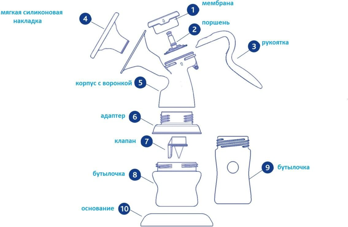 Chicco Natural Feeling&amp;Well-Being 2в1 00005740000180 купить,NaN