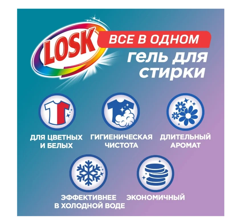 Средство для стирки Losk интенсивная свежесть 1.69л купить,NaN