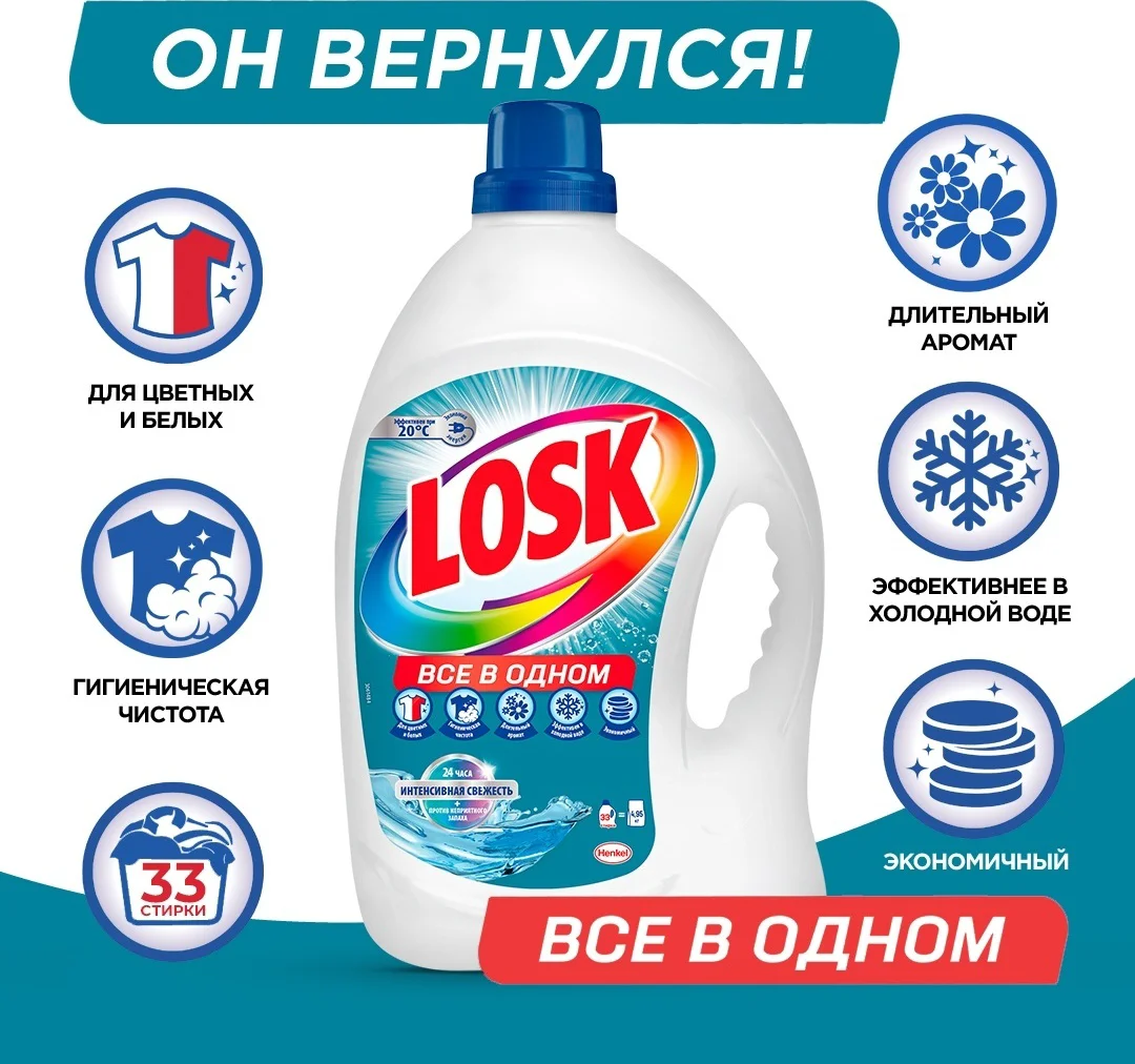 Средство для стирки Losk интенсивная свежесть 2.145л купить,NaN