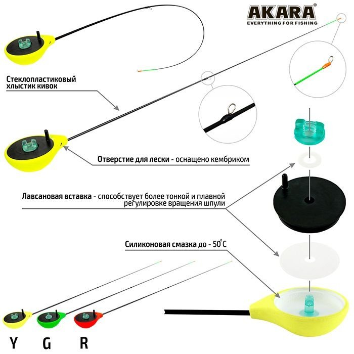 Удилище Akara RBS Yellow 1 г-3.6 гG 0.41 мM купить,NaN