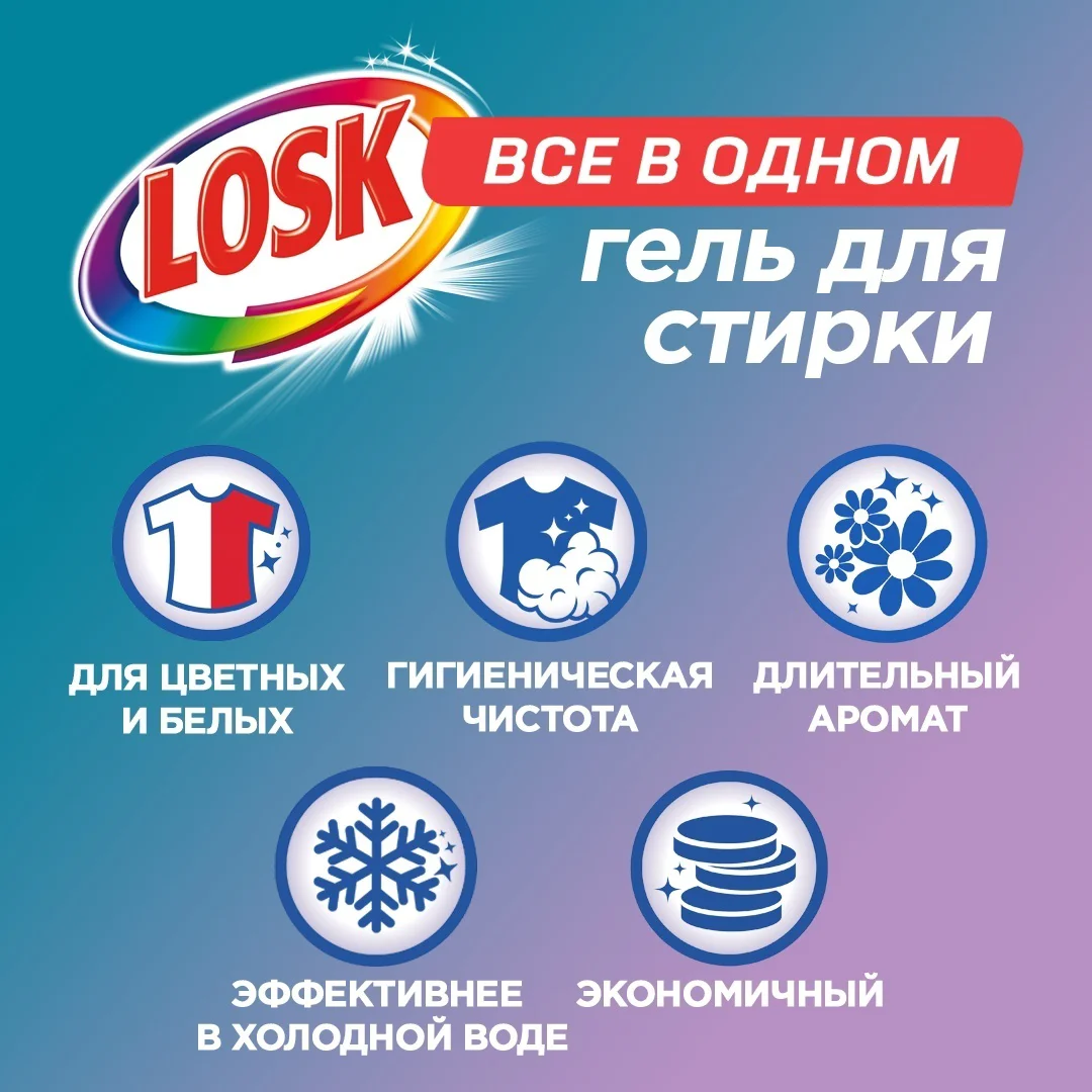 Средство для стирки Losk сиреневый сад 1.04л купить,NaN