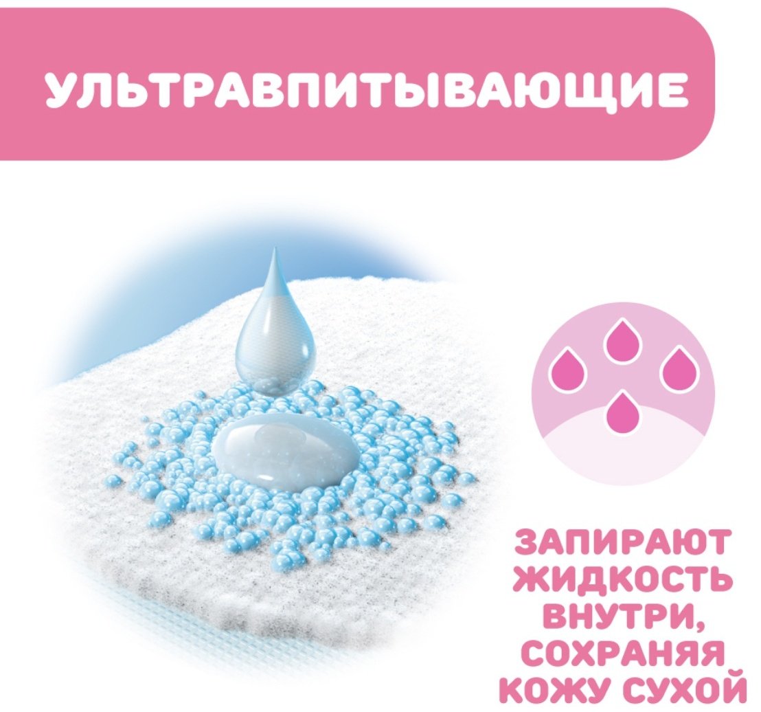 Chicco антибактериальные одноразовые 60 шт купить,NaN