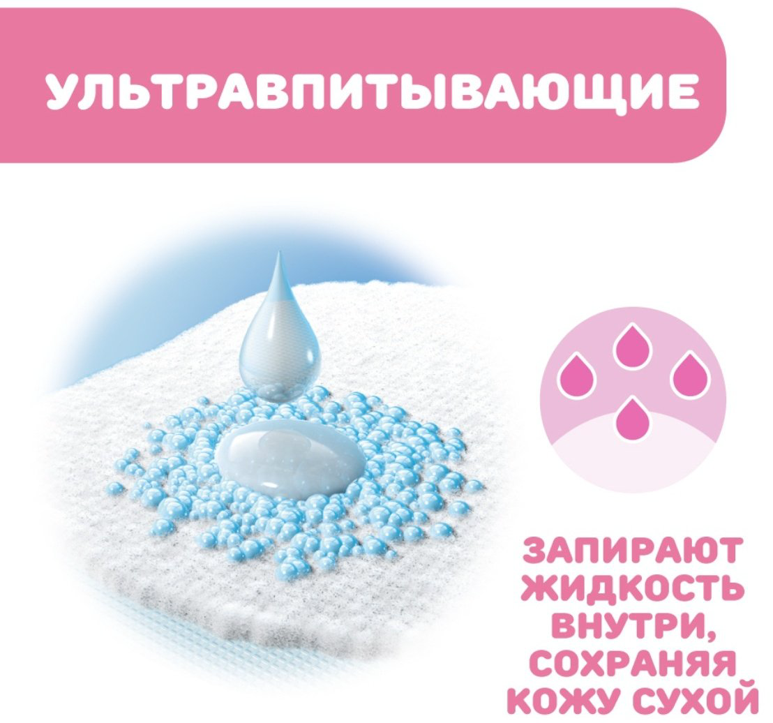 Chicco антибактериальные одноразовые 60 шт купить,NaN