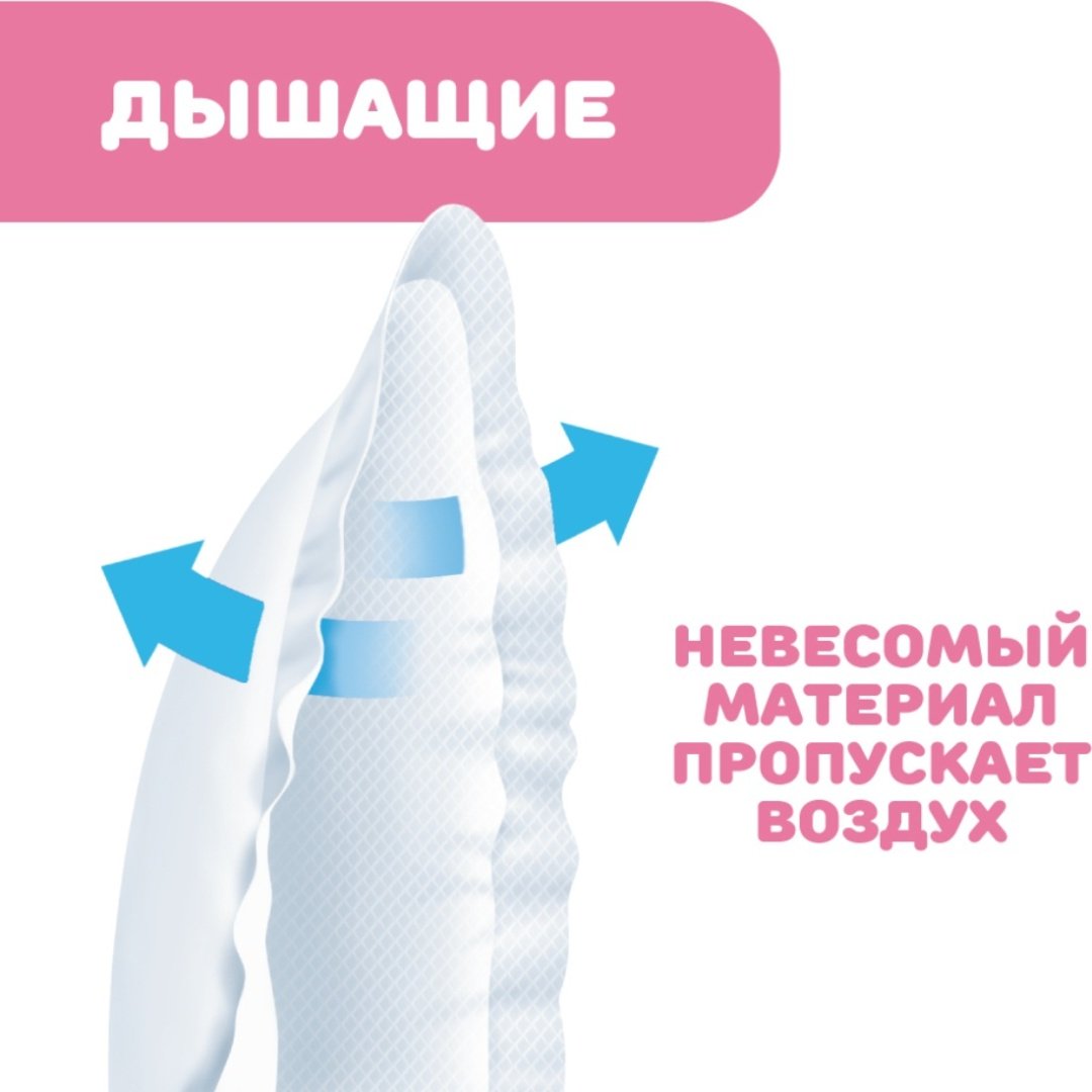 Chicco антибактериальные одноразовые 60 шт купить,NaN