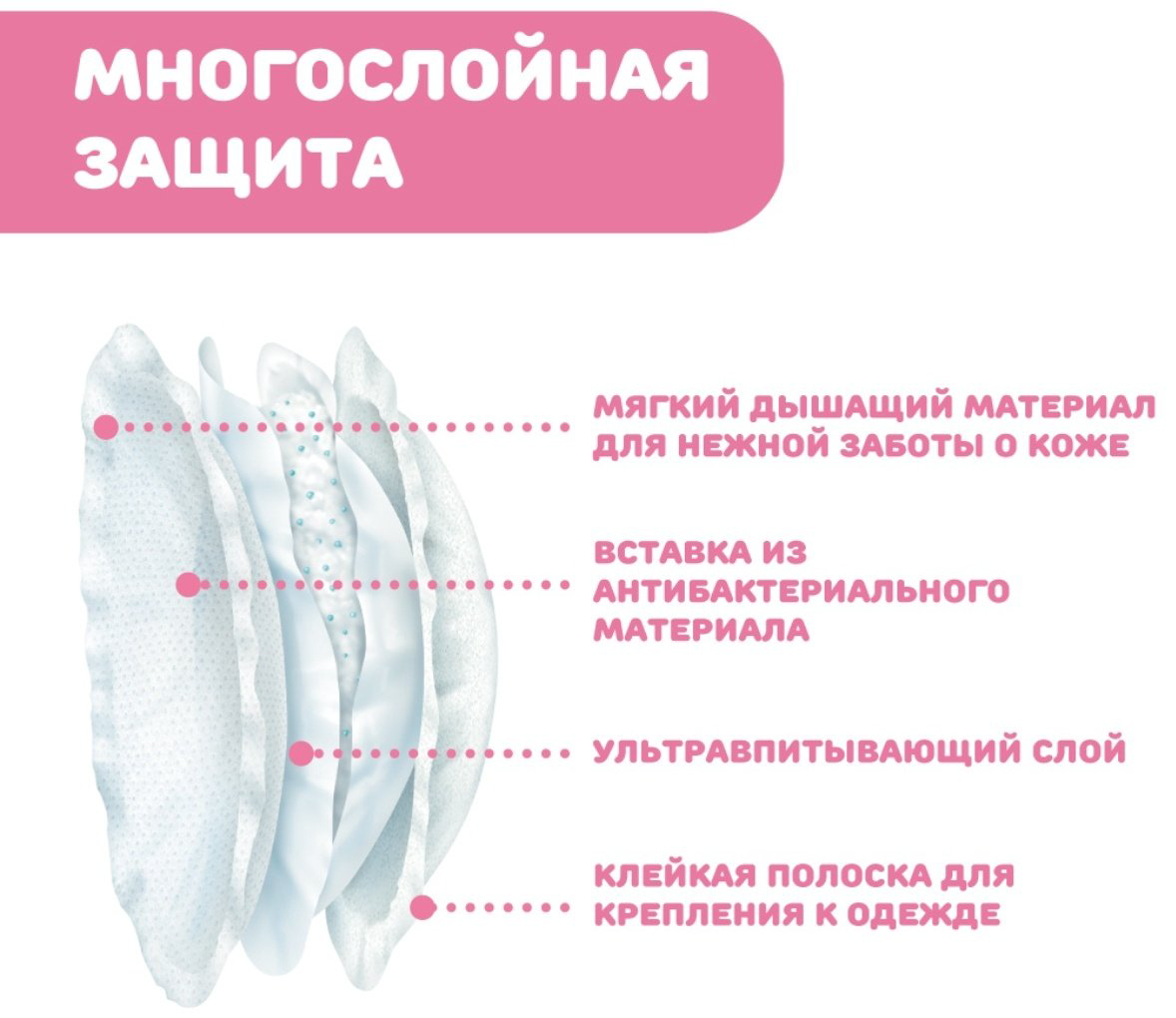 Chicco антибактериальные одноразовые 60 шт купить,NaN
