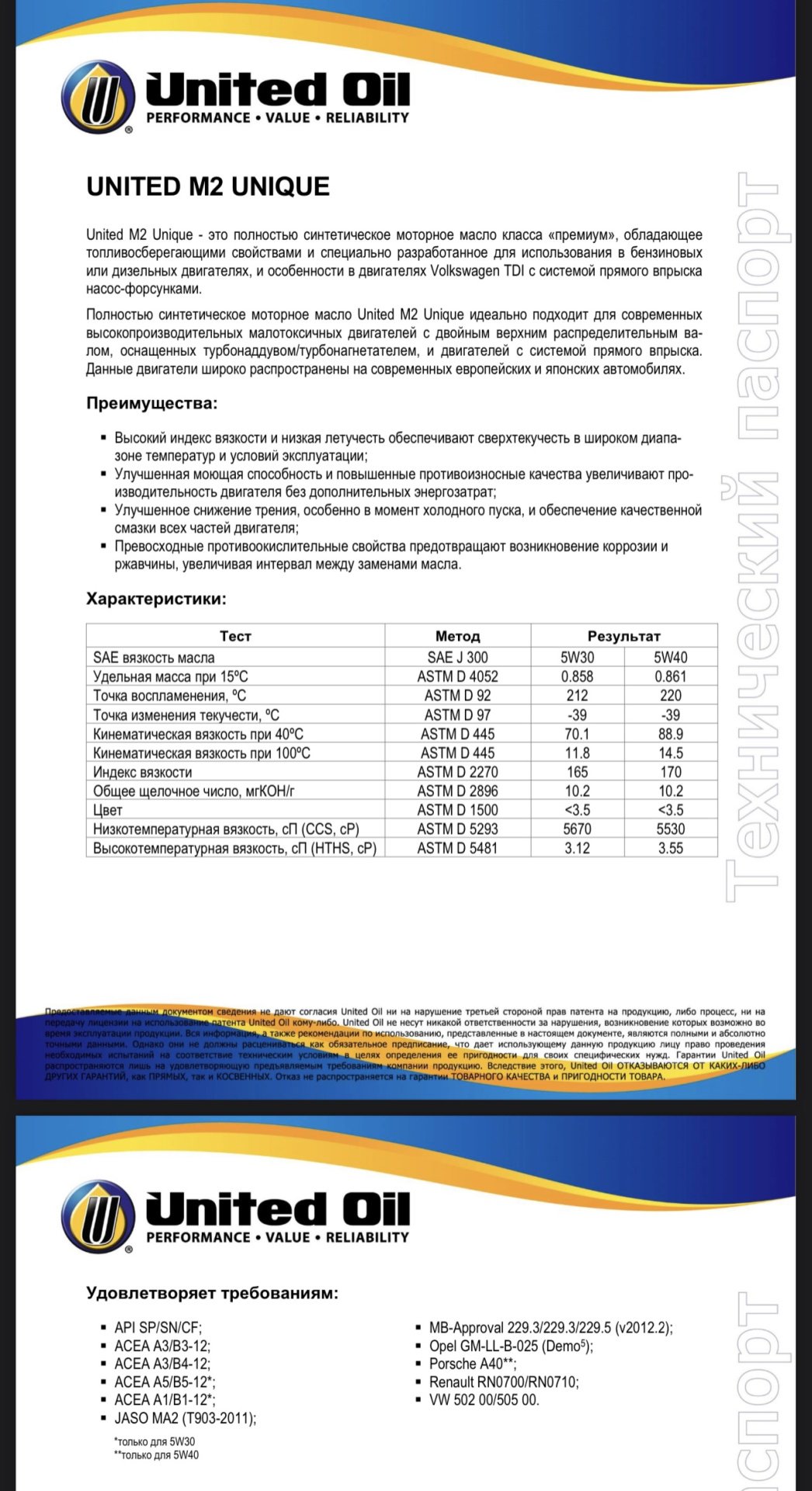Моторное масло Синтетическое United Oil M2 Unique 5W-40 1 л купить,0