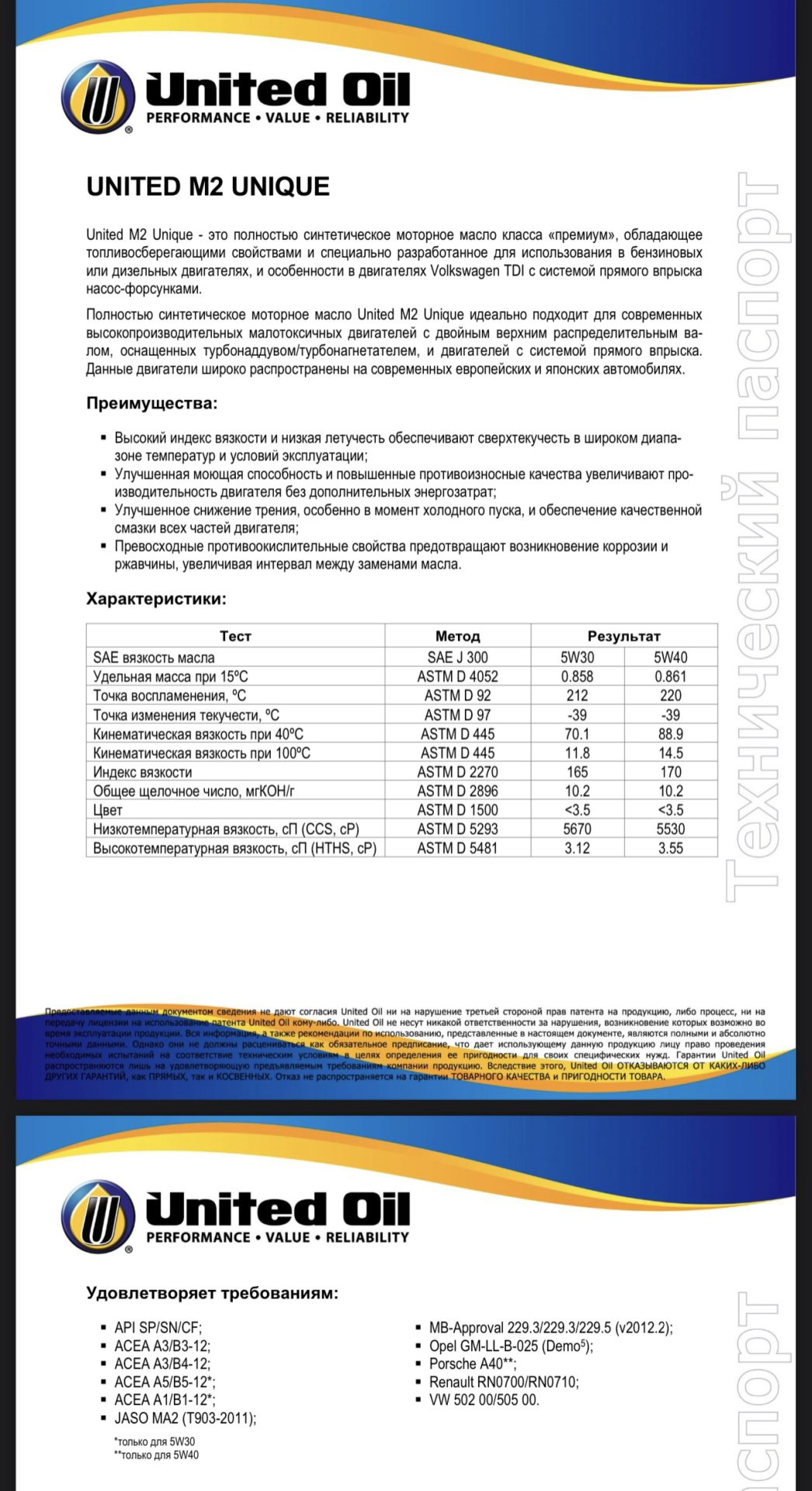 Моторное масло Синтетическое United Oil M2 Unique 5W-40 1 л купить,NaN