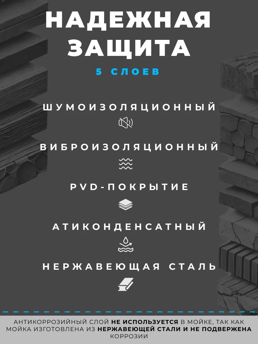 Кухонная мойка Wisent BT 60*45 интегрированная 60х45х21 см, нержавеющая сталь, тон алюметаллик - ForteMarket Кухонная мойка Wisent BT 60*45 интегрированная 60х45х21 см, нержавеющая сталь, тон алюметаллик купить,0