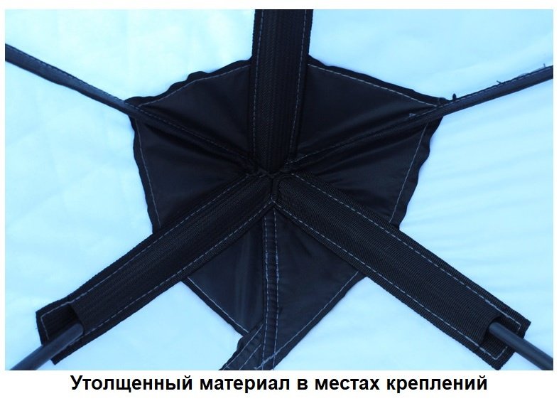 Палатка куб для рыбалки 4-местная синий - ForteMarket Палатка куб для рыбалки 4-местная синий купить,0