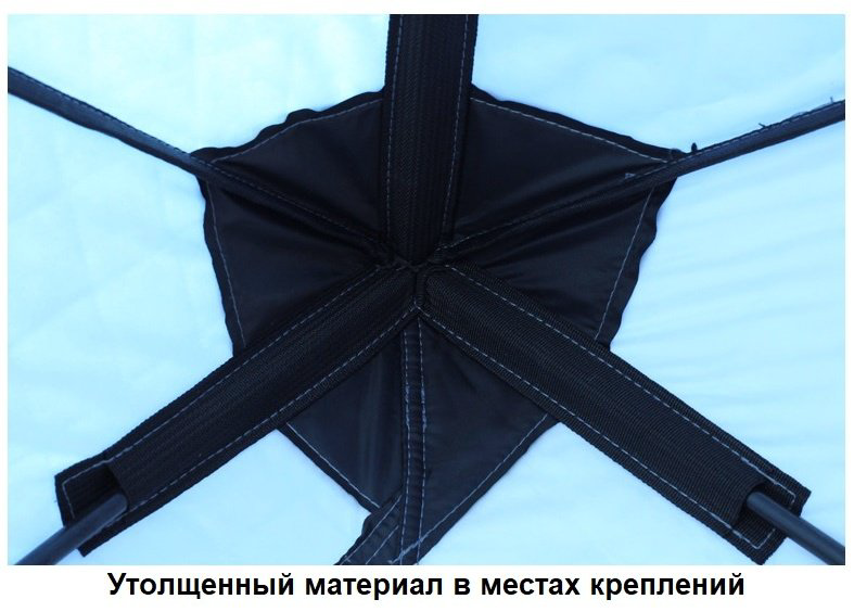 Палатка куб для рыбалки 4-местная синий купить,NaN