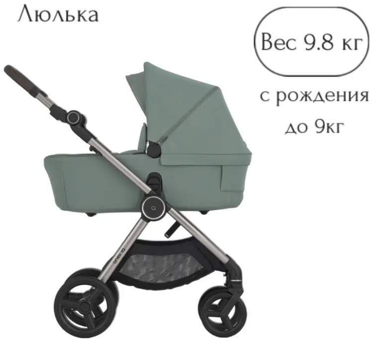 Коляска трансформер Anex IQ Premium Olly, бирюзовый