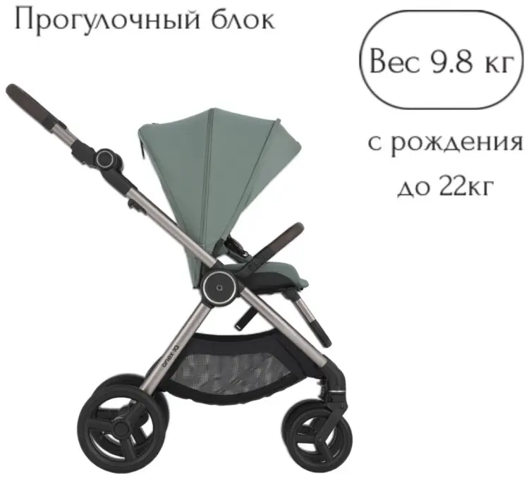 Коляска трансформер Anex IQ Premium Olly, бирюзовый