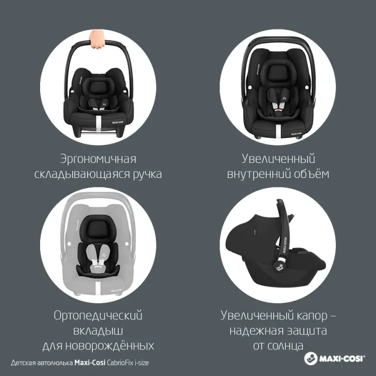 Maxi-Cosi CabrioFix 0+ (до 13 кг) черный
