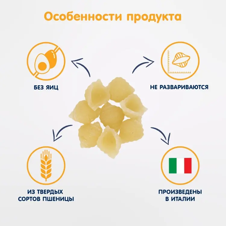 Fleur Alpine Pasta Coccioline Rigate 250 г купить,NaN