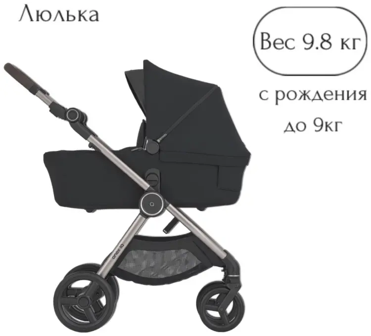 Коляска трансформер Anex IQ Premium Starless, черный купить,425900