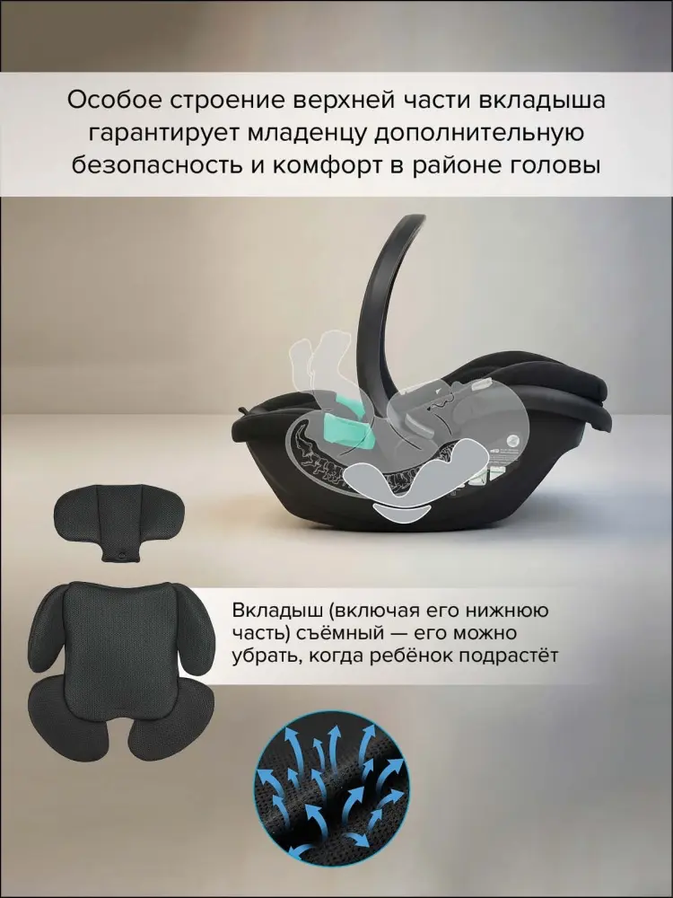 Pituso Автокресло 0+ (до 13 кг) черный