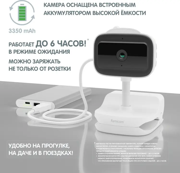 Видеоняня Ramicom VRC400 с аккумулятором в камере и подключением через телефон купить,NaN