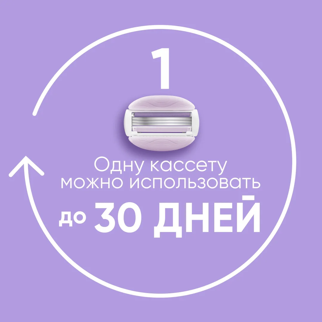 Сменные кассеты Gillette Venus Comfortglide Breeze 2 шт купить,NaN