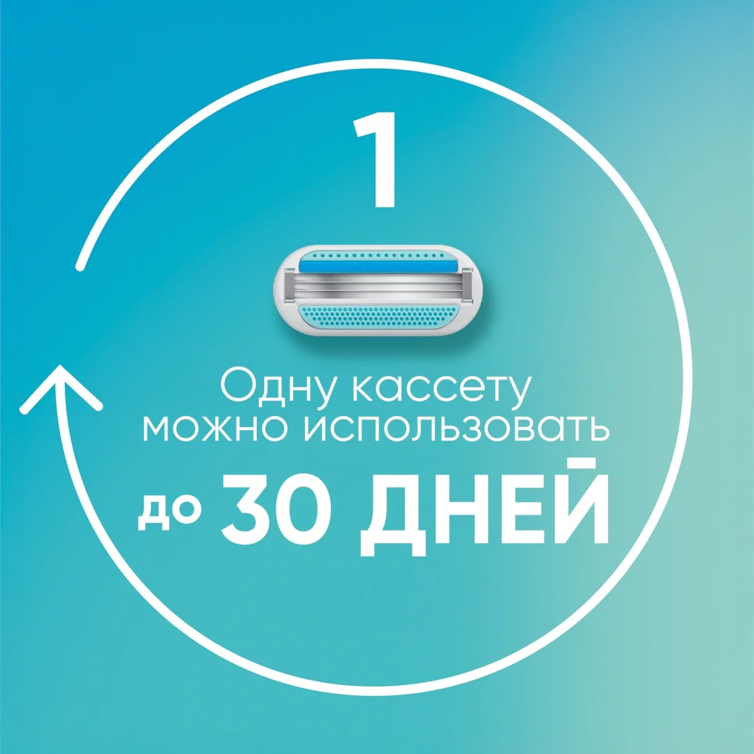 Сменные кассеты Gillette Venus Smooth 2 шт купить,NaN