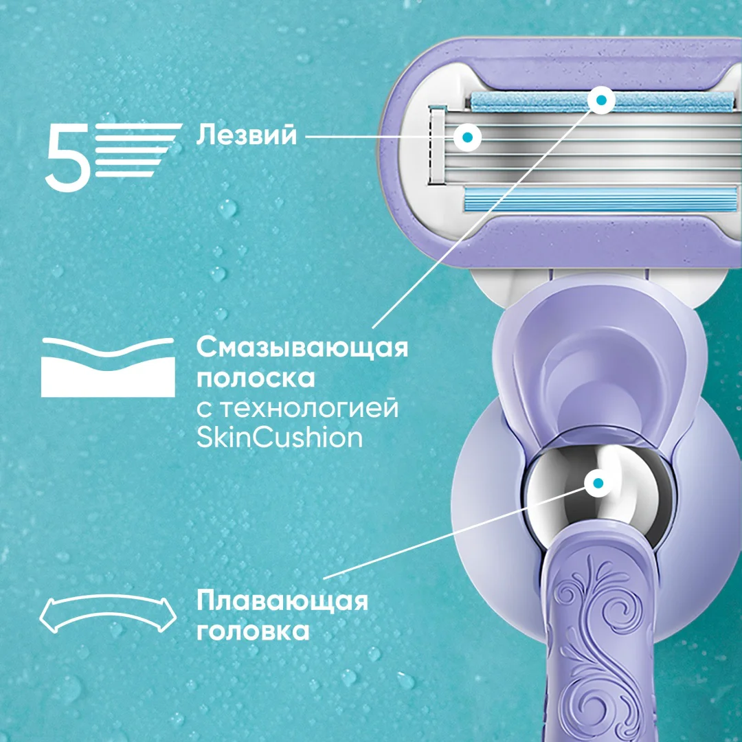 Сменные кассеты Gillette Venus Swirl deluxe smooth 2 шт купить,NaN