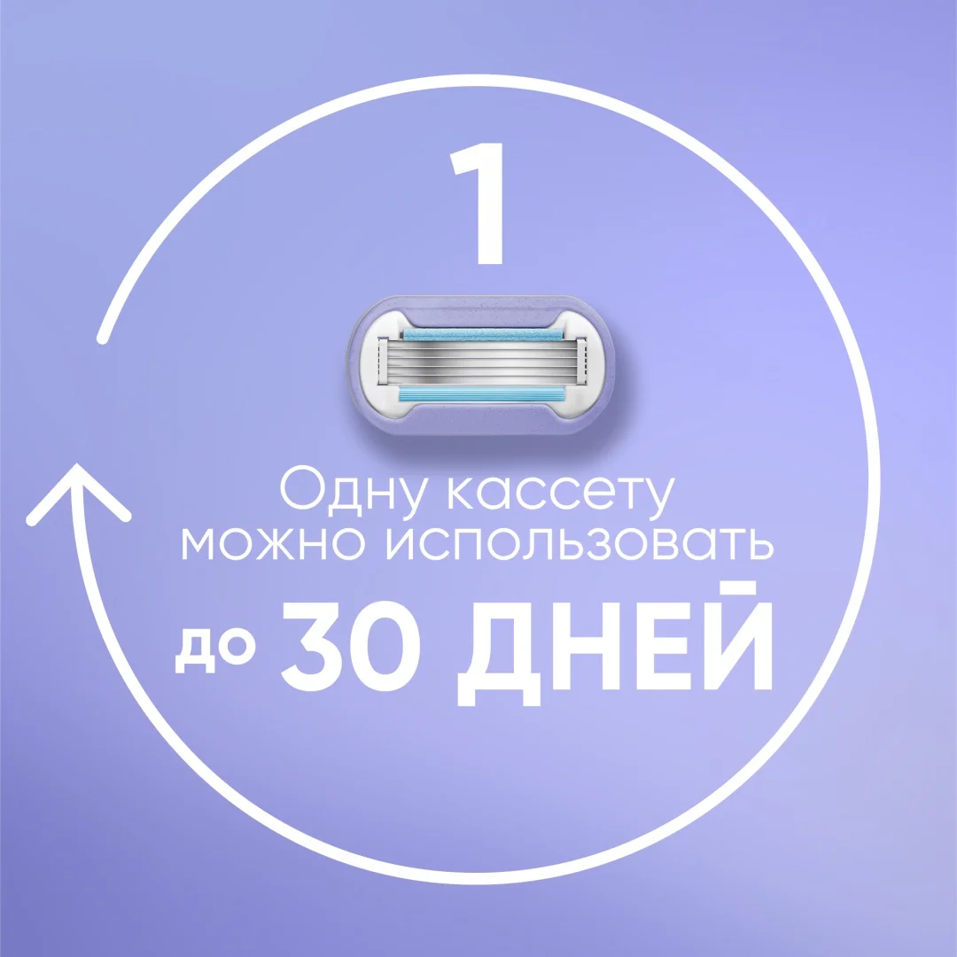 Сменные кассеты Gillette Venus Swirl deluxe smooth 2 шт купить,NaN