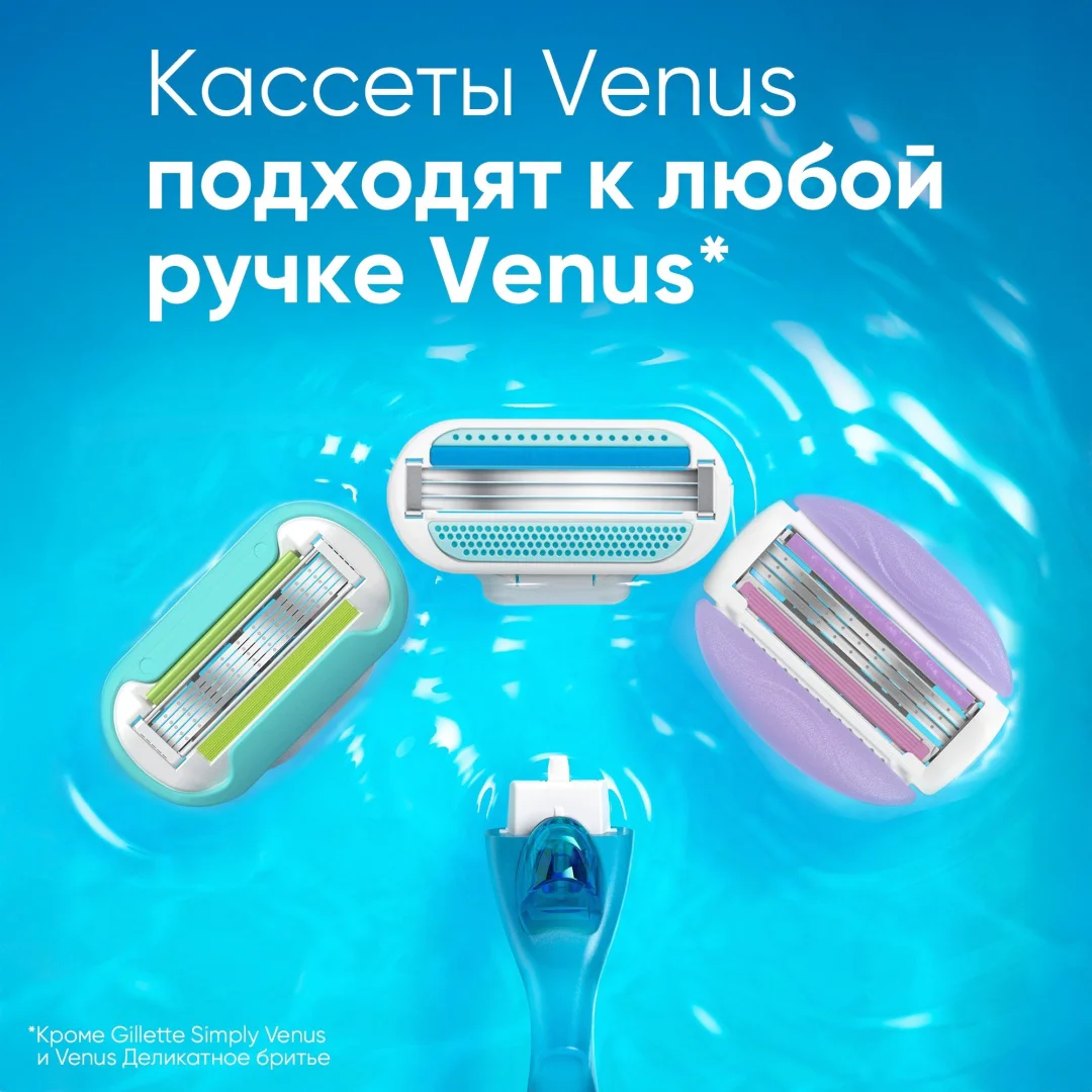 Сменные кассеты Gillette Venus Smooth 2 шт купить,NaN