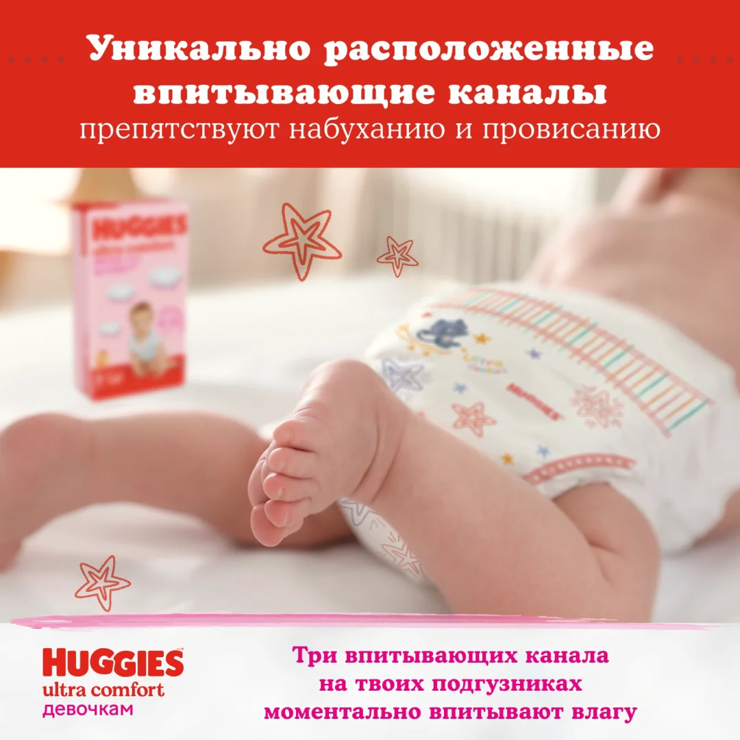 Подгузники Huggies Ultra Comfort для девочек 3 5-9кг 56шт купить,NaN