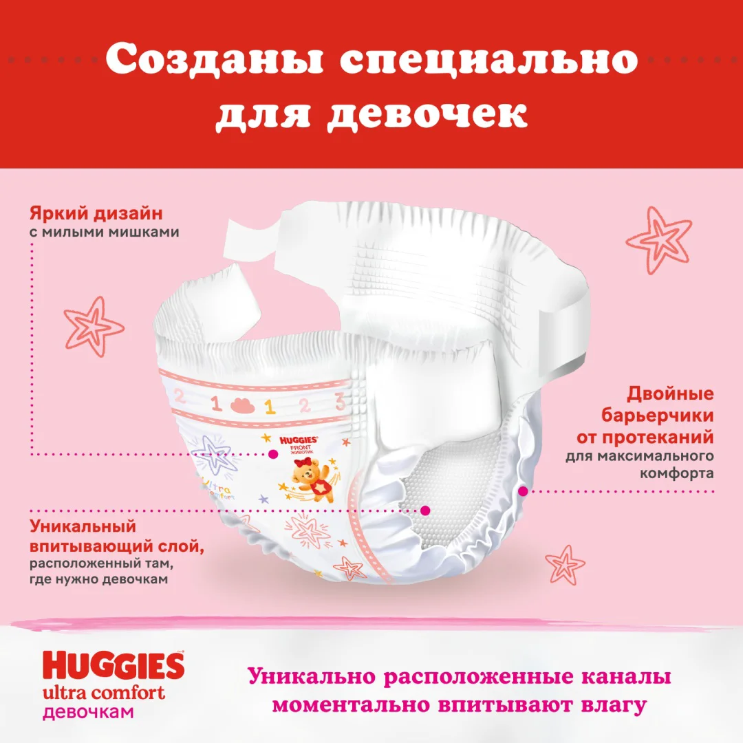 Подгузники Huggies Ultra Comfort для девочек 3 5-9кг 56шт купить,NaN