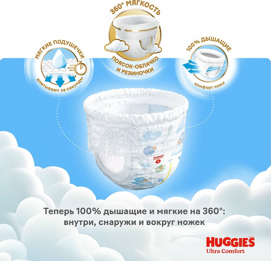 Подгузники-трусики Huggies Ultra Comfort 6 15-25кг 14шт купить,NaN