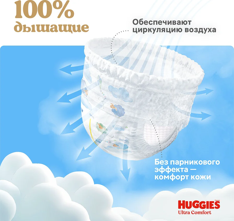 Подгузники-трусики Huggies Ultra Comfort 6 15-25кг 14шт купить,NaN