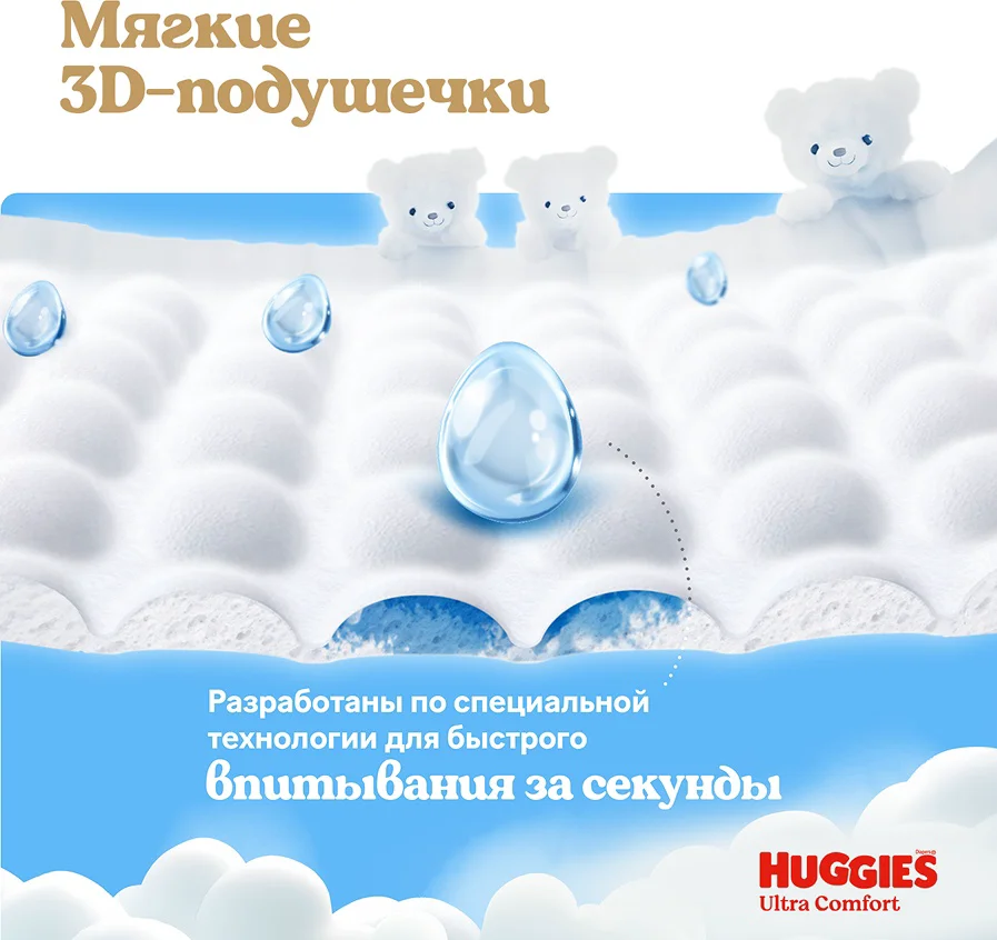 Подгузники-трусики Huggies Ultra Comfort 6 15-25кг 14шт купить,NaN