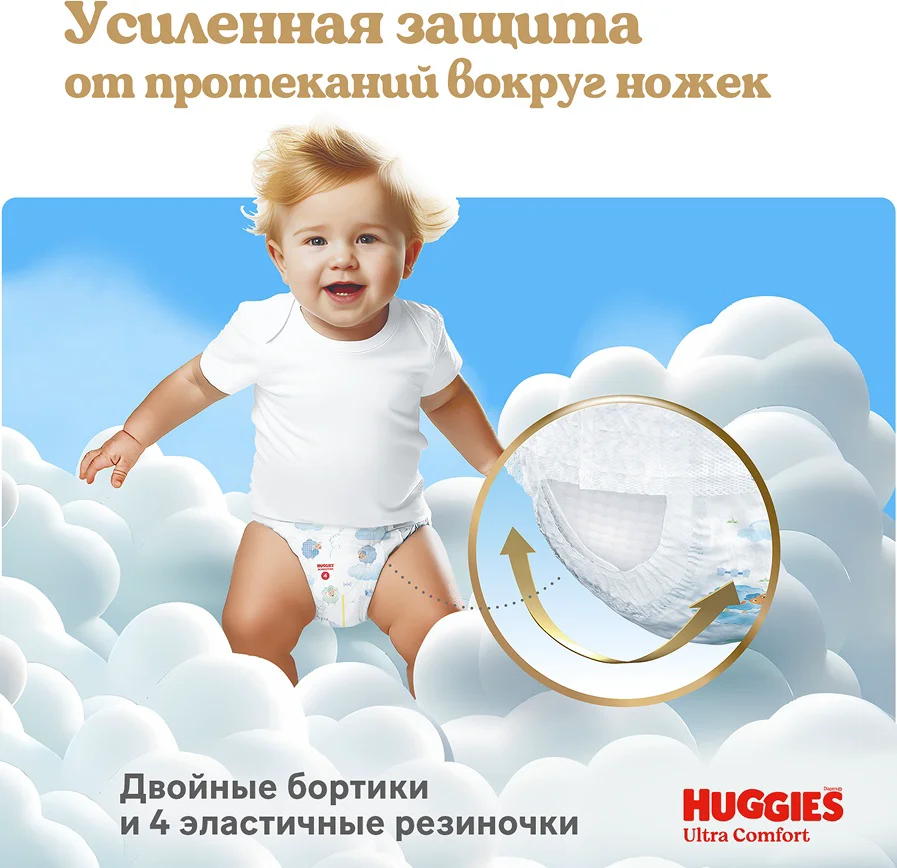Подгузники-трусики Huggies Ultra Comfort 6 15-25кг 14шт купить,NaN