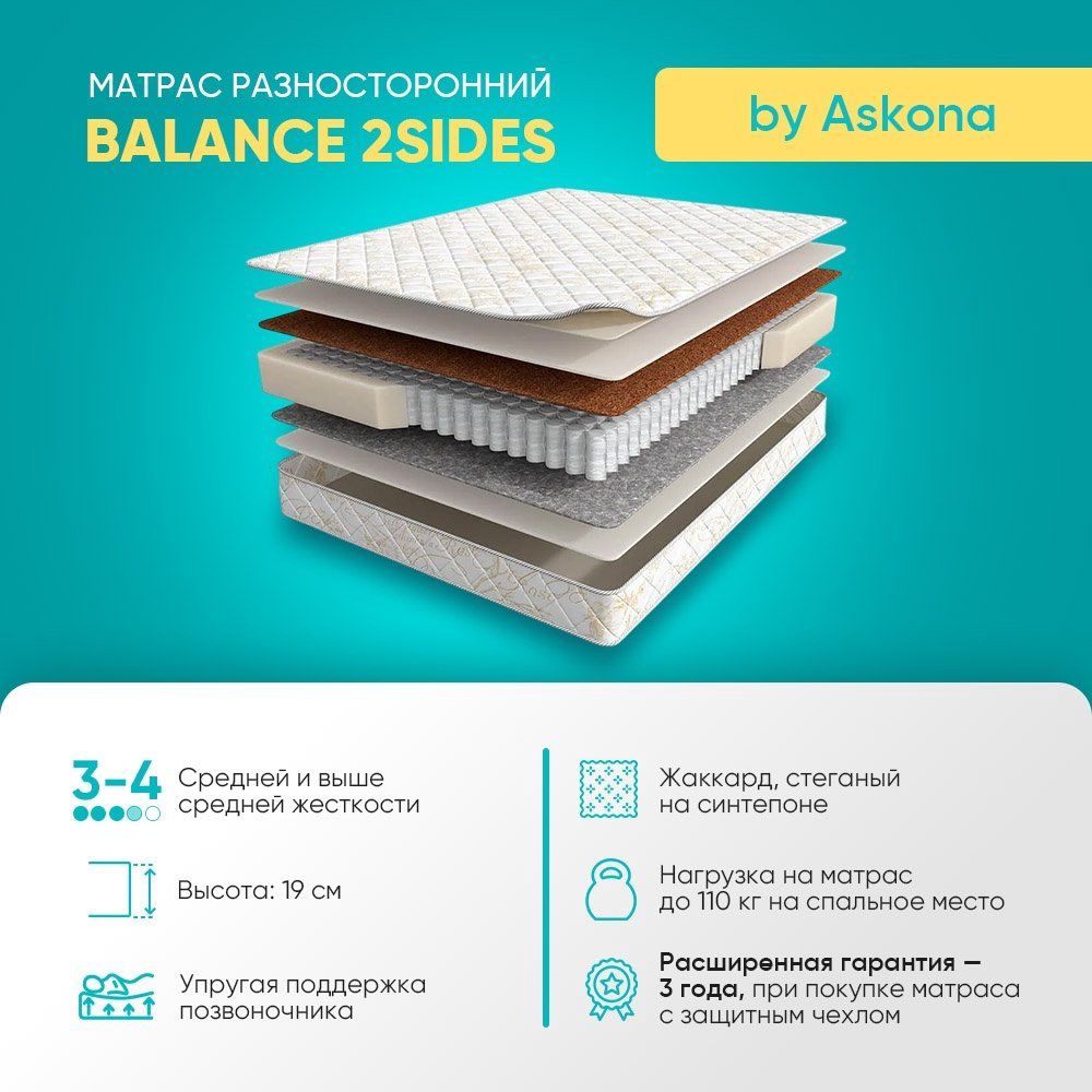 Матрас Askona Balance 2Sides 160x200x19см купить,NaN