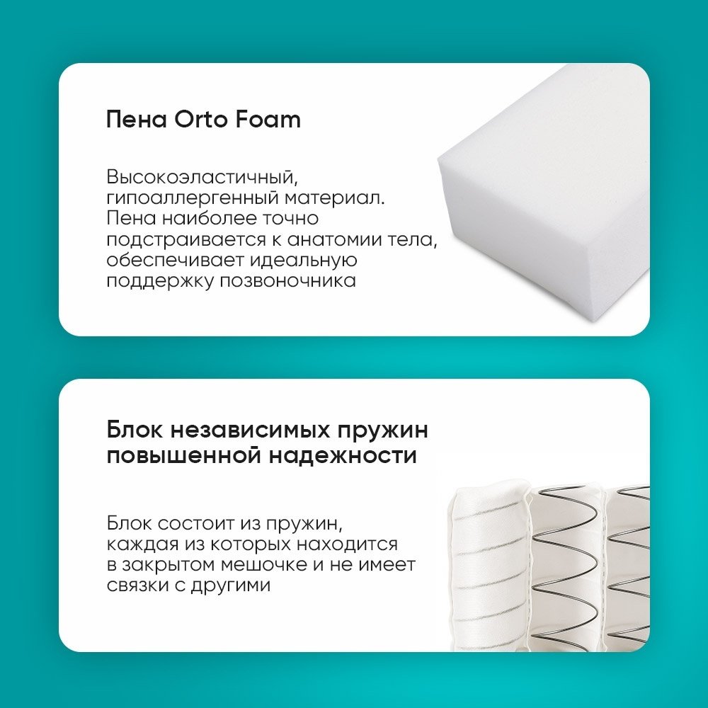 Матрас Askona Balance 2Sides 160x200x19см купить,NaN