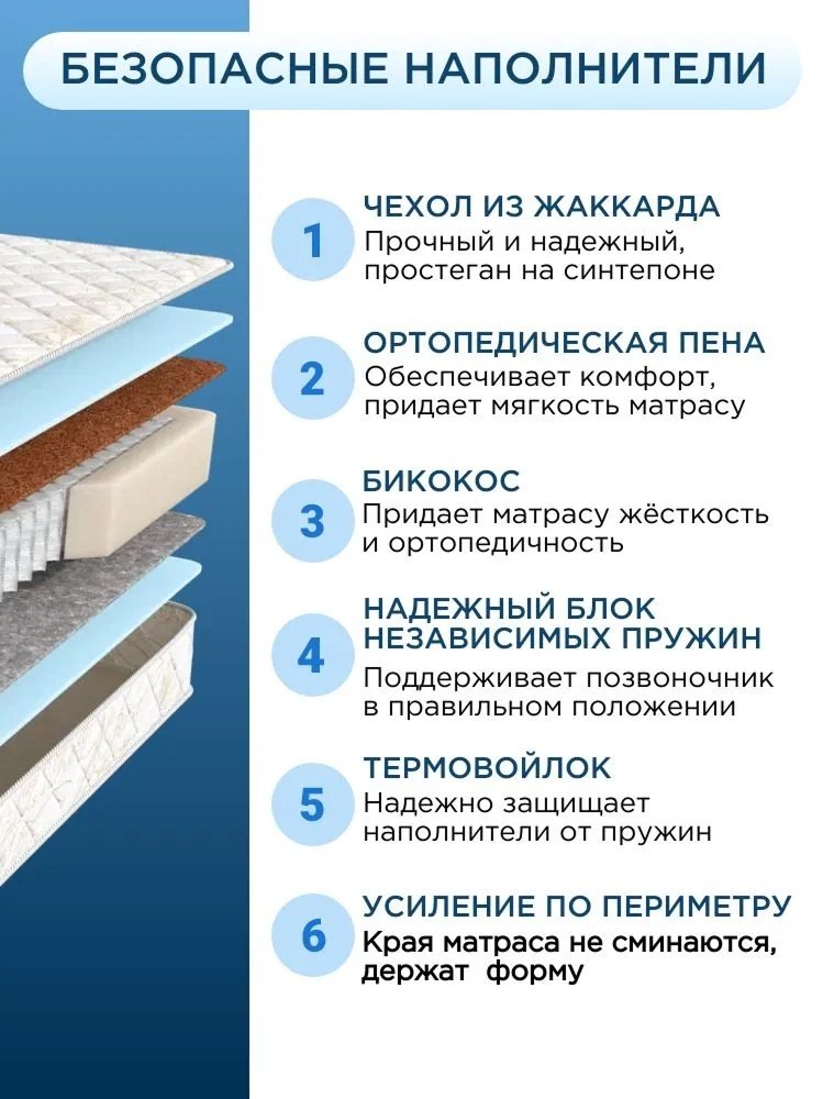 Матрас Askona Balance 2Sides 160x200x19см купить,NaN