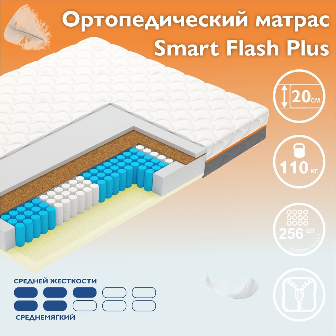 Матрас Vegas Flash Plus, 120x200x21 см - ForteMarket Матрас Vegas Flash Plus, 120x200x21 см купить,NaN