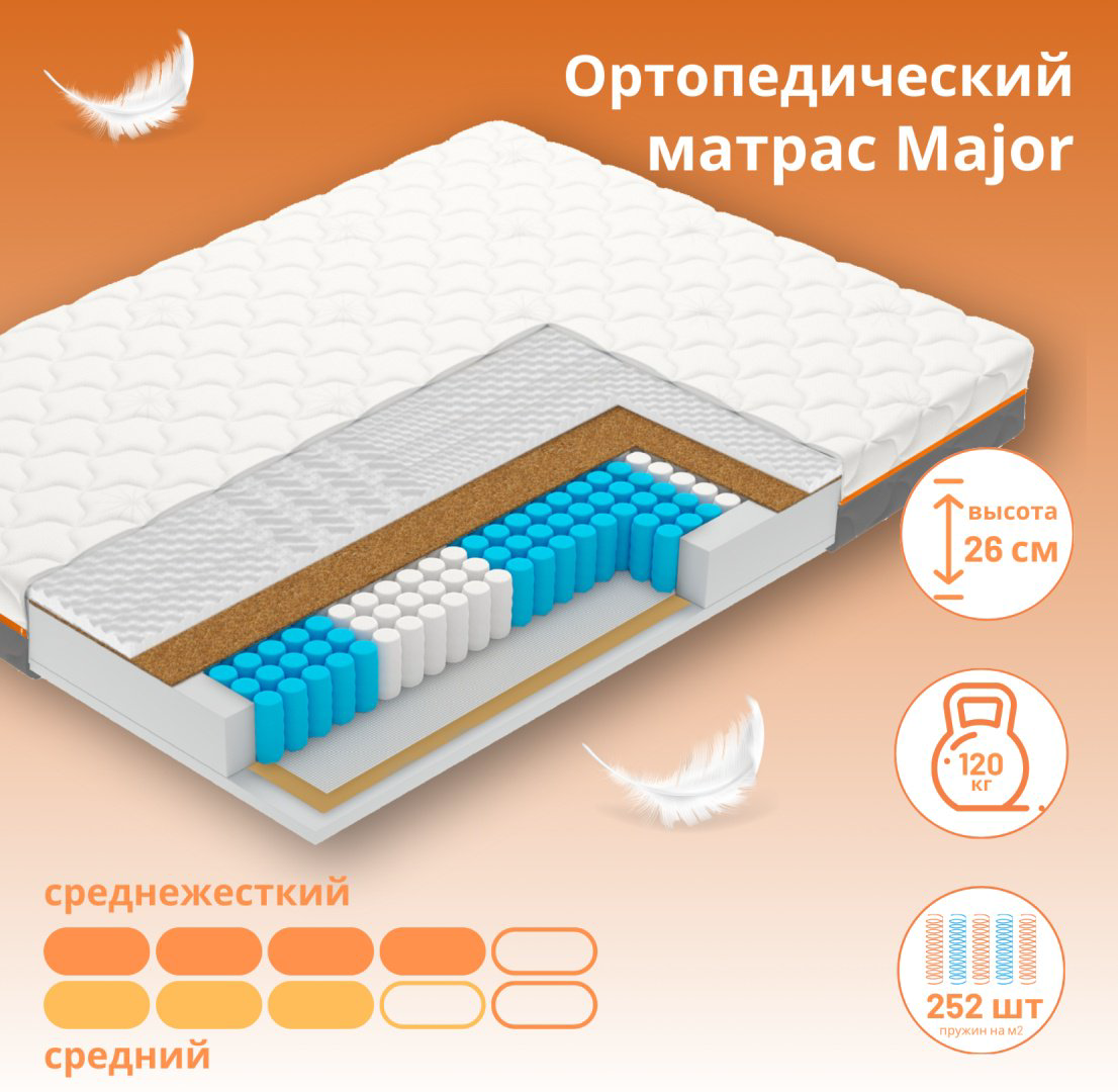 Матрас Vegas Major 180x200x26см трикотаж купить,NaN