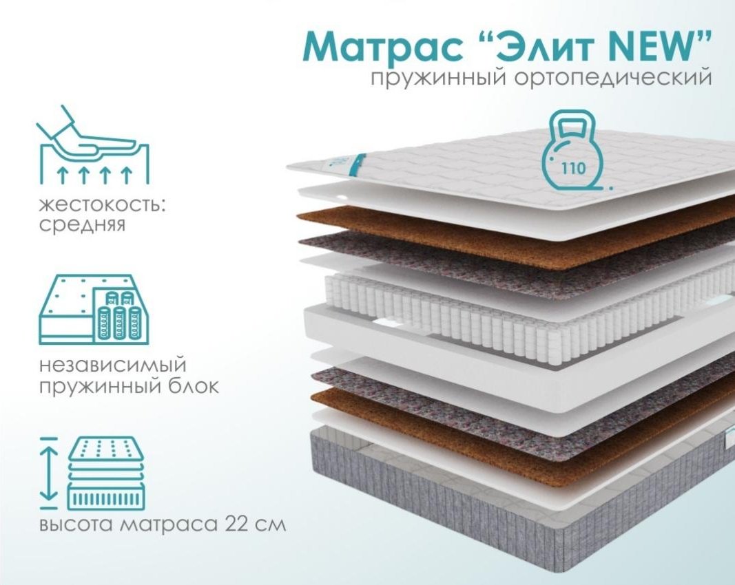Матрас ортопедический Элит New 160x200x22см белый купить,NaN