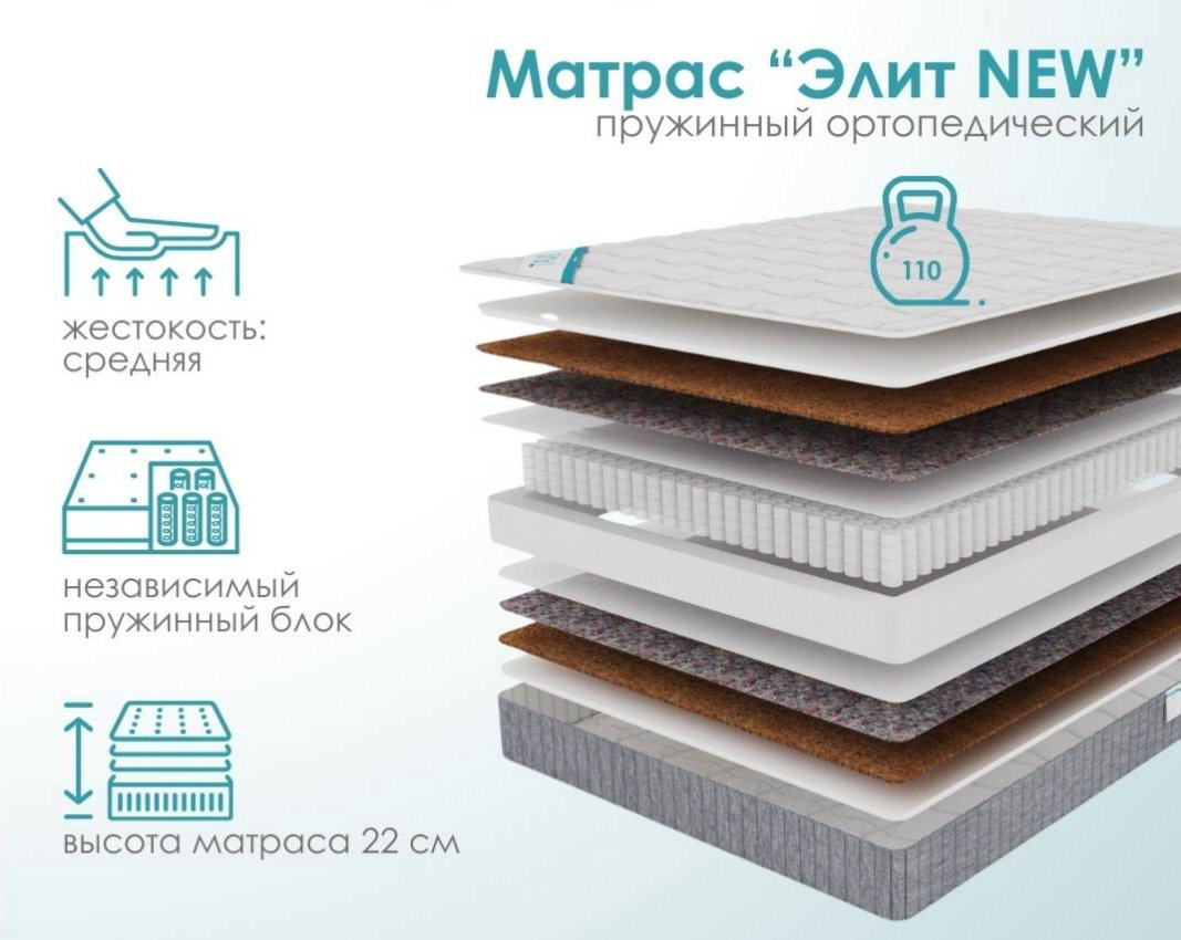 Матрас ортопедический Элит New 160x200x22см белый купить,NaN