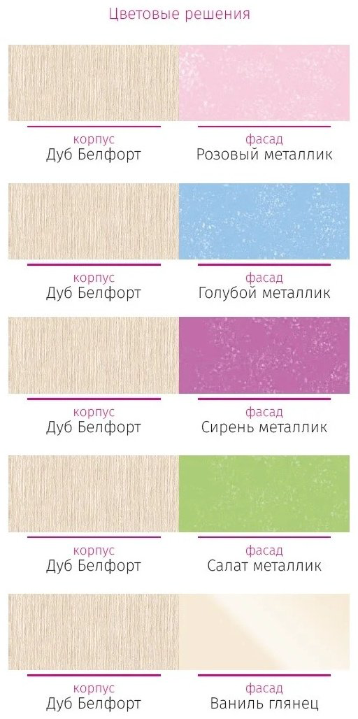 Стендмебель Алиса 462715 183.2х64х84.8см голубой купить,NaN