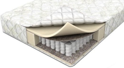 Матрас Askona Balance Forma 180x200x17см купить,NaN