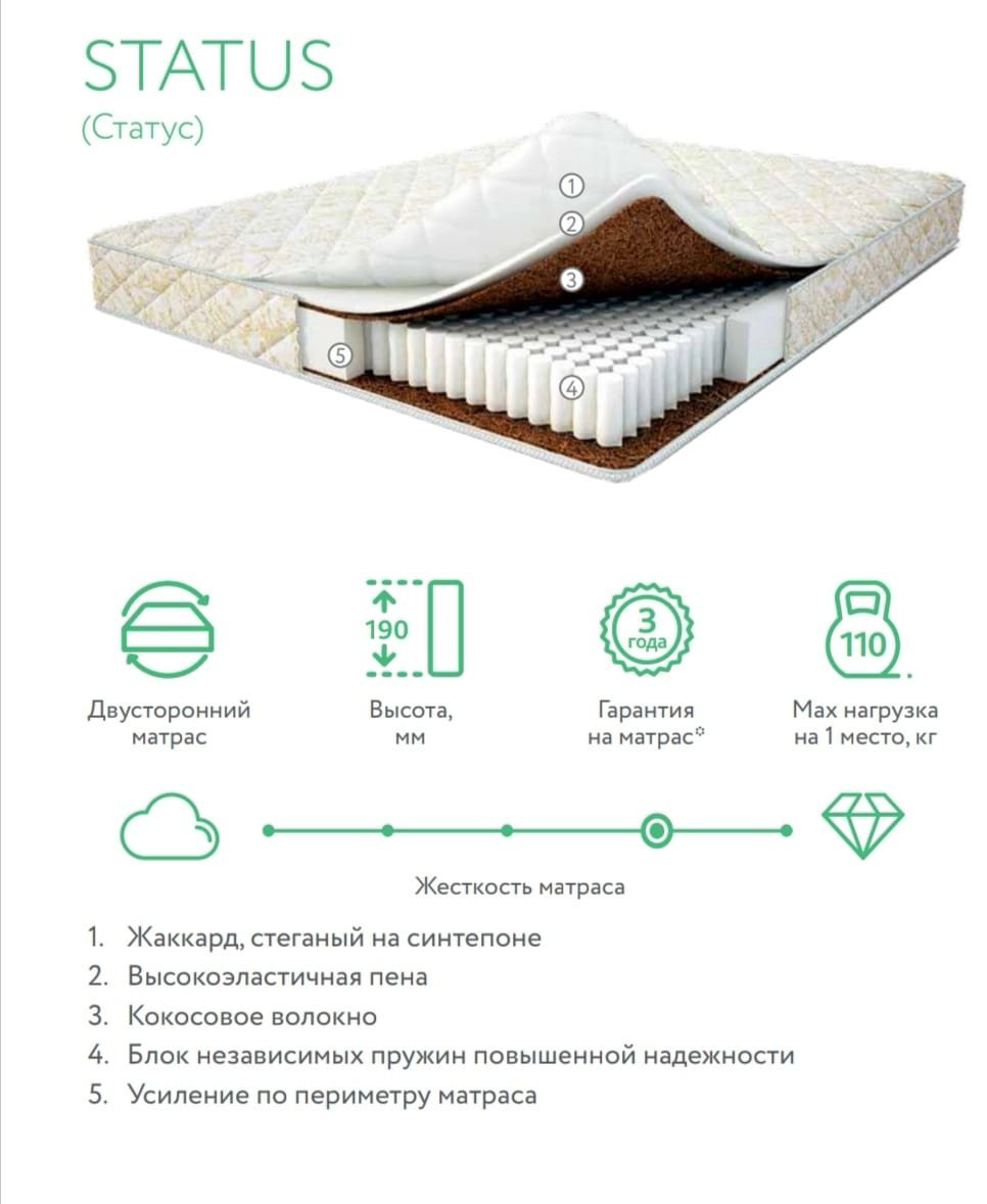 Матрас Askona Balance Status 160x200x19см купить,NaN