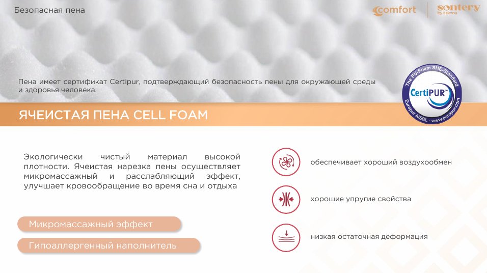 Матрас Askona Comfort Relax, 160x200x27 см купить,NaN