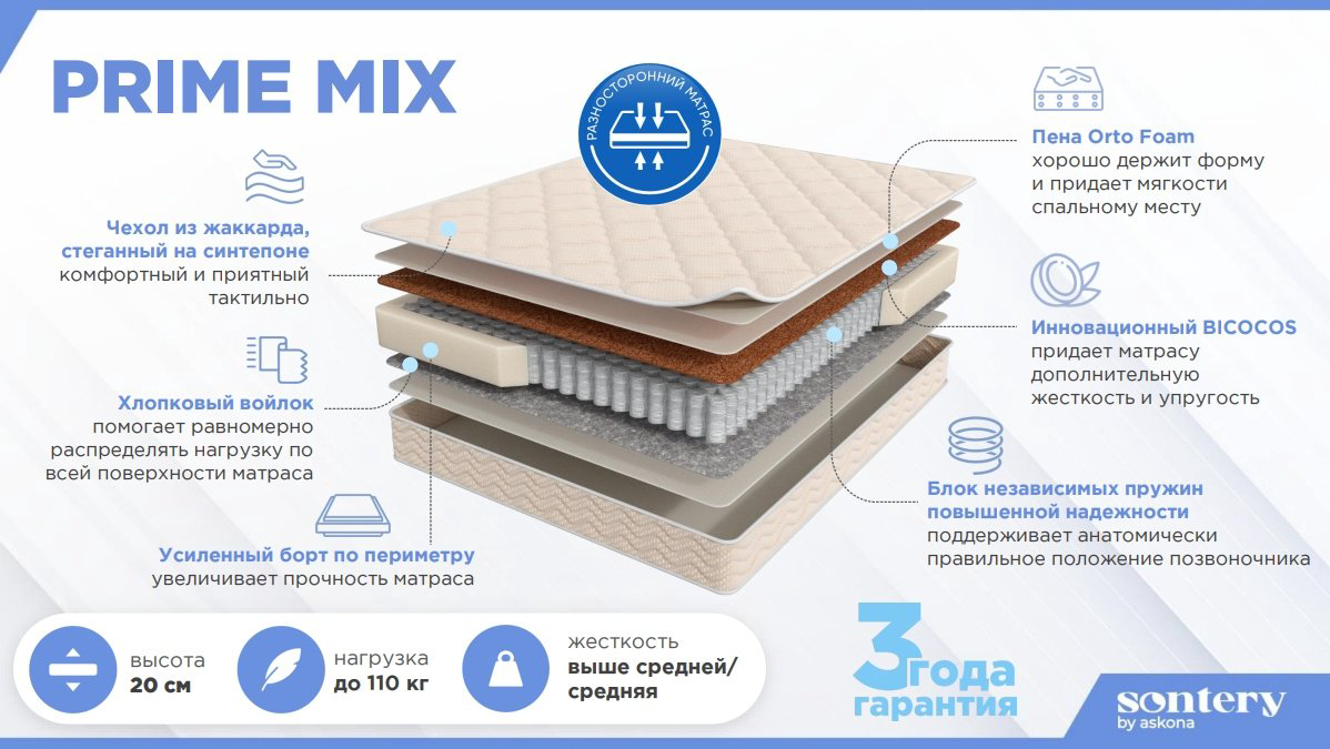 Матрас Askona Prime Mix, 80x200x20 см - ForteMarket Матрас Askona Prime Mix, 80x200x20 см купить,NaN
